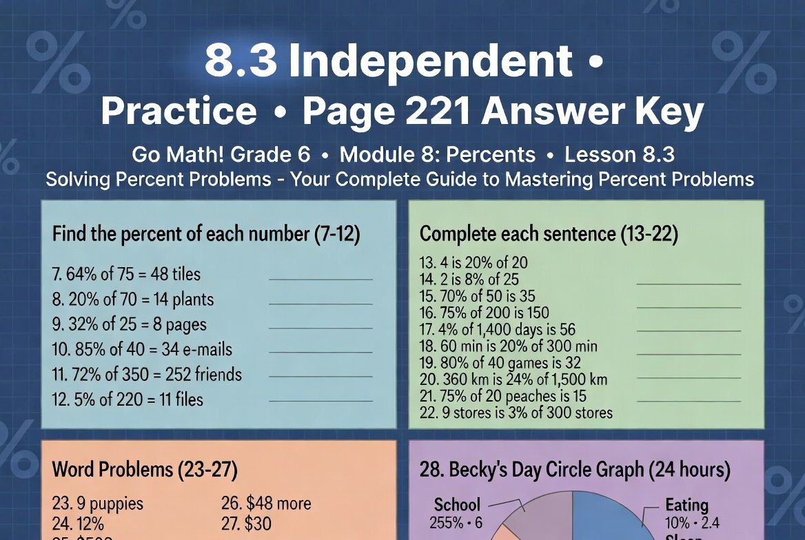 8.3 independent practice page 221 answer key