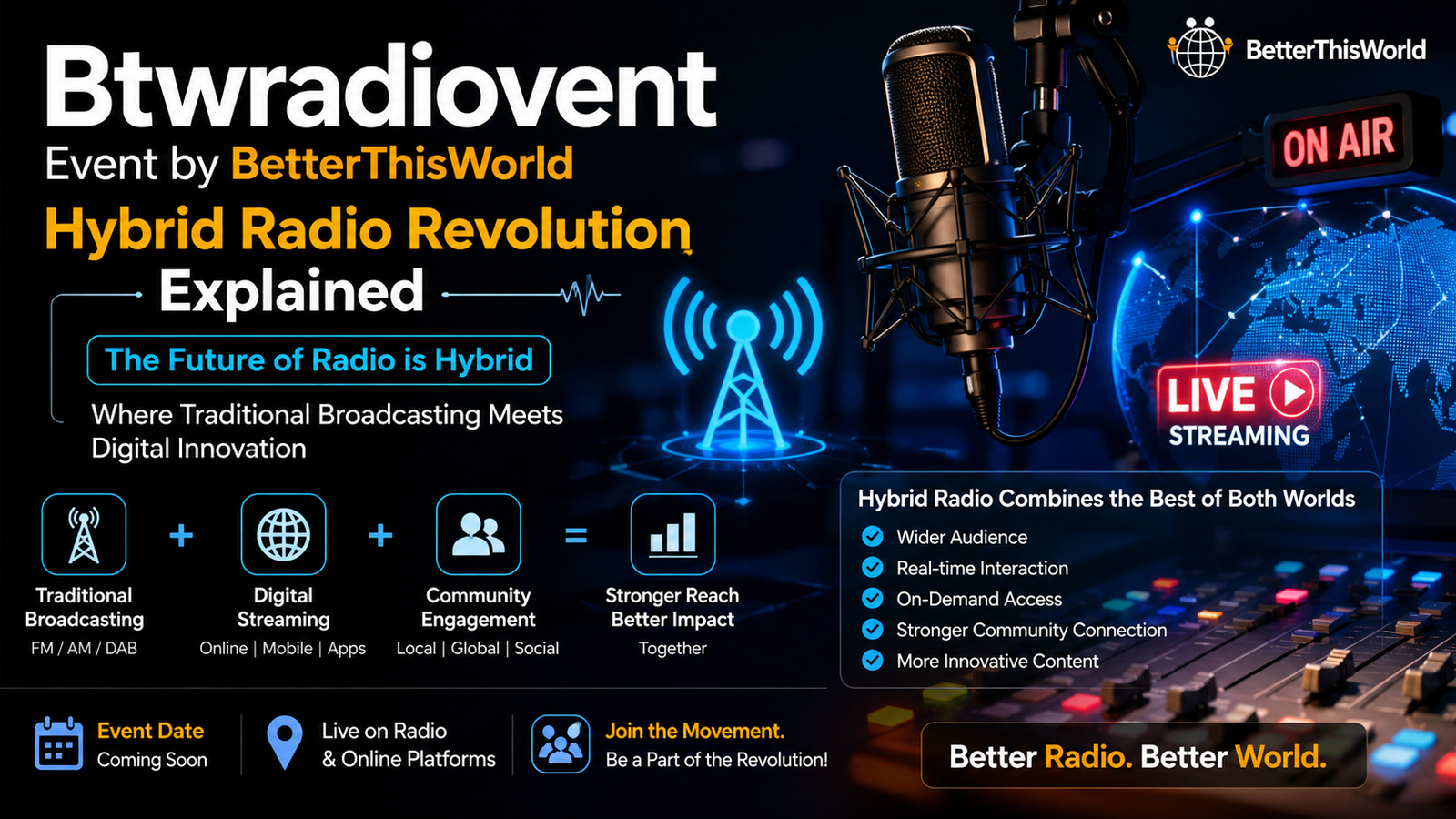 btwradiovent event by betterthisworld